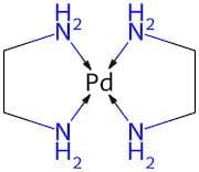 Bis(ethylenediamine)palladium(II) dichloride
