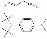 Chloro(crotyl)[di-tert-butyl(4-dimethylaminophenyl)phosphine]palladium(II)