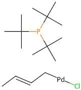 Chloro(crotyl)(tri-tert-butylphosphine)palladium(II)