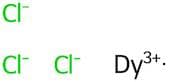 Dysprosium(III) chloride, anhydrous