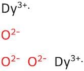 Dysprosium (III) oxide
