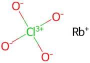Rubidium perchlorate