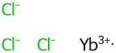 Ytterbium(III) chloride, anhydrous