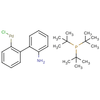Chloro[(tri-tert-butylphosphine)-2-(2-aminobiphenyl)]palladium(II)