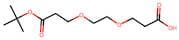 Acid-PEG2-C2-Boc