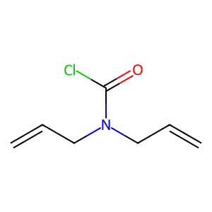 Diallylcarbamyl Chloride