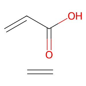Poly(Ethylene-Co-Acrylic Acid)