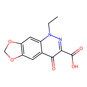 Cinoxacin