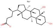 Hyodeoxycholic Acid Sodium Salt