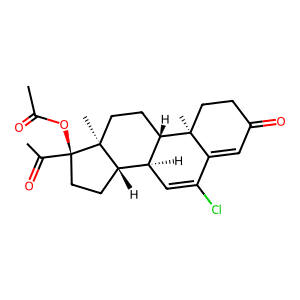 Chlormadinone Acetate