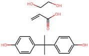 Bisphenol A Ethoxylate Dimethacrylate