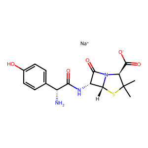 Amoxicillin Sodium