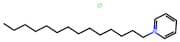 1-Tetradecylpyridinium Chloride