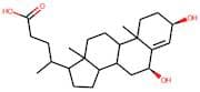 4-(3,6-dihydroxy-10,13-dimethyl-2,3,6,7,8,9,10,11,12,13,14,15,16,17-tetradecahydro-1H-cyclopenta[a…