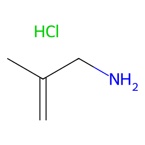 2-Methylallylamine hydrochloride