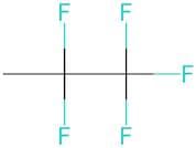 1,1,1,2,2-Pentafluoropropane