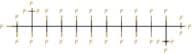 Perfluoro-2,11-dimethyldodecane