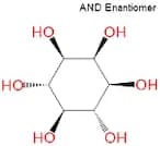 myo-Inositol BioChemica