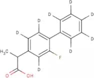 (R,S)-Flurbiprofen-d8