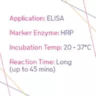 SeramunBlau slow2 50