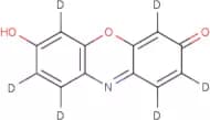Resorufin-[2H6]