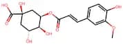 5-Feruloylquinic acid