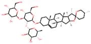 Gracillin