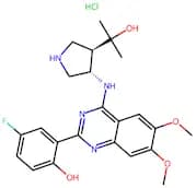 CCT241533 hydrochloride