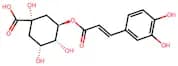 Chlorogenic Acid