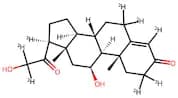 Corticosterone-d8