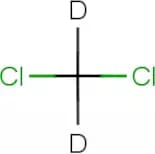 Methylene chloride-D2 >99.50 Atom % D 25ml bottle