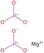 Magnesium Iodate