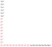 Barium Ferrite Nanopowder