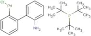 Chloro[(tri-tert-butylphosphine)-2-(2-aminobiphenyl)]palladium(II)