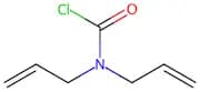Diallylcarbamyl Chloride