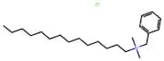 Benzalkonium Chloride