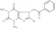 8-bromo-1,3-dimethyl-7-(2-oxo-2-phenylethyl)-2,3,6,7-tetrahydro-1H-purine-2,6-dione