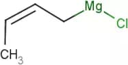 2-Butenylmagnesium chloride 0.5M solution in THF