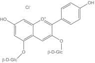 Pelargonidin 3,5-diglucoside chloride