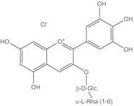 Delphinidin 3-rutinoside chloride