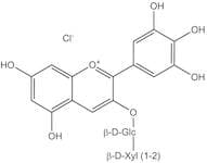 Delphinidin 3-sambubioside chloride