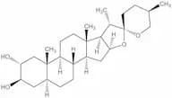 Gitogenin