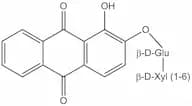 Ruberythric acid