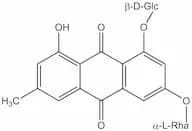 Glucofrangulin a
