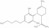 Cannabidiol