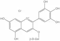 Delphinidin 3-galactoside chloride