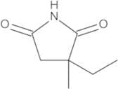 Ethosuximide 1.0 mg/ml in Methanol