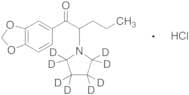 3,4-Methylenedioxypyrovalerone-D8 Hydrochloride (MDPV-D8 Hydrochloride) 0.1 mg/ml in Methanol (as …