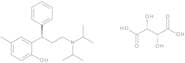 Tolterodine Tartrate