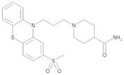 Metopimazine